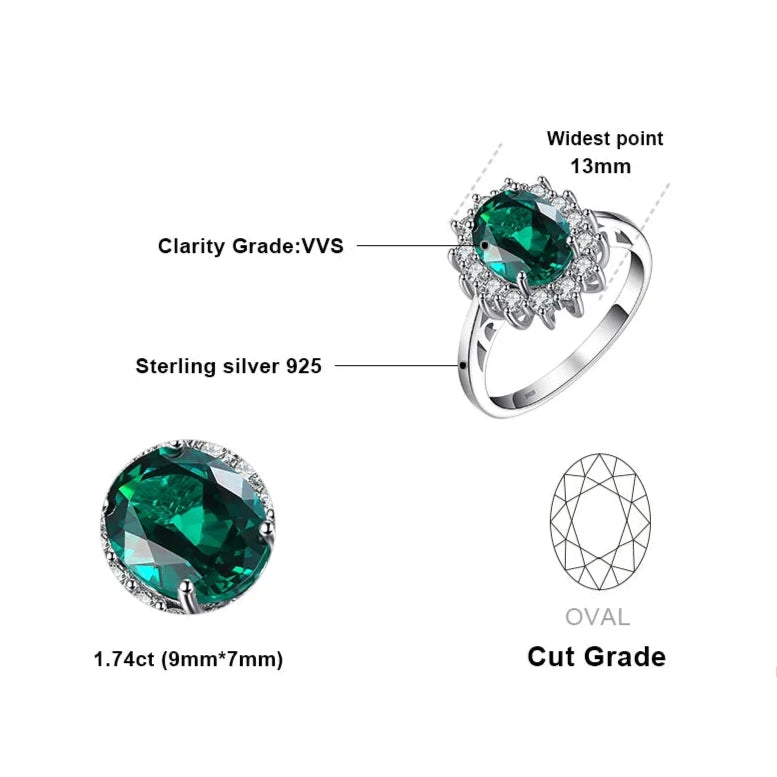 Classic Imperial Emerald Ring