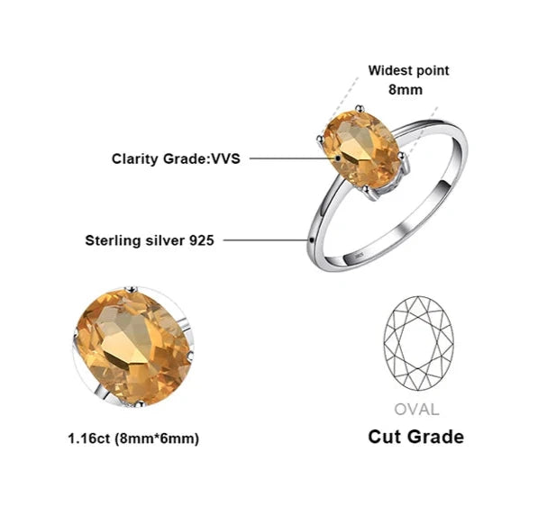 Glamor Royal Citrine Ring