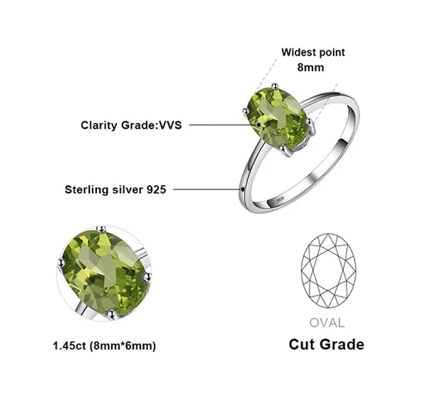 Glamor Royal Peridot Ring